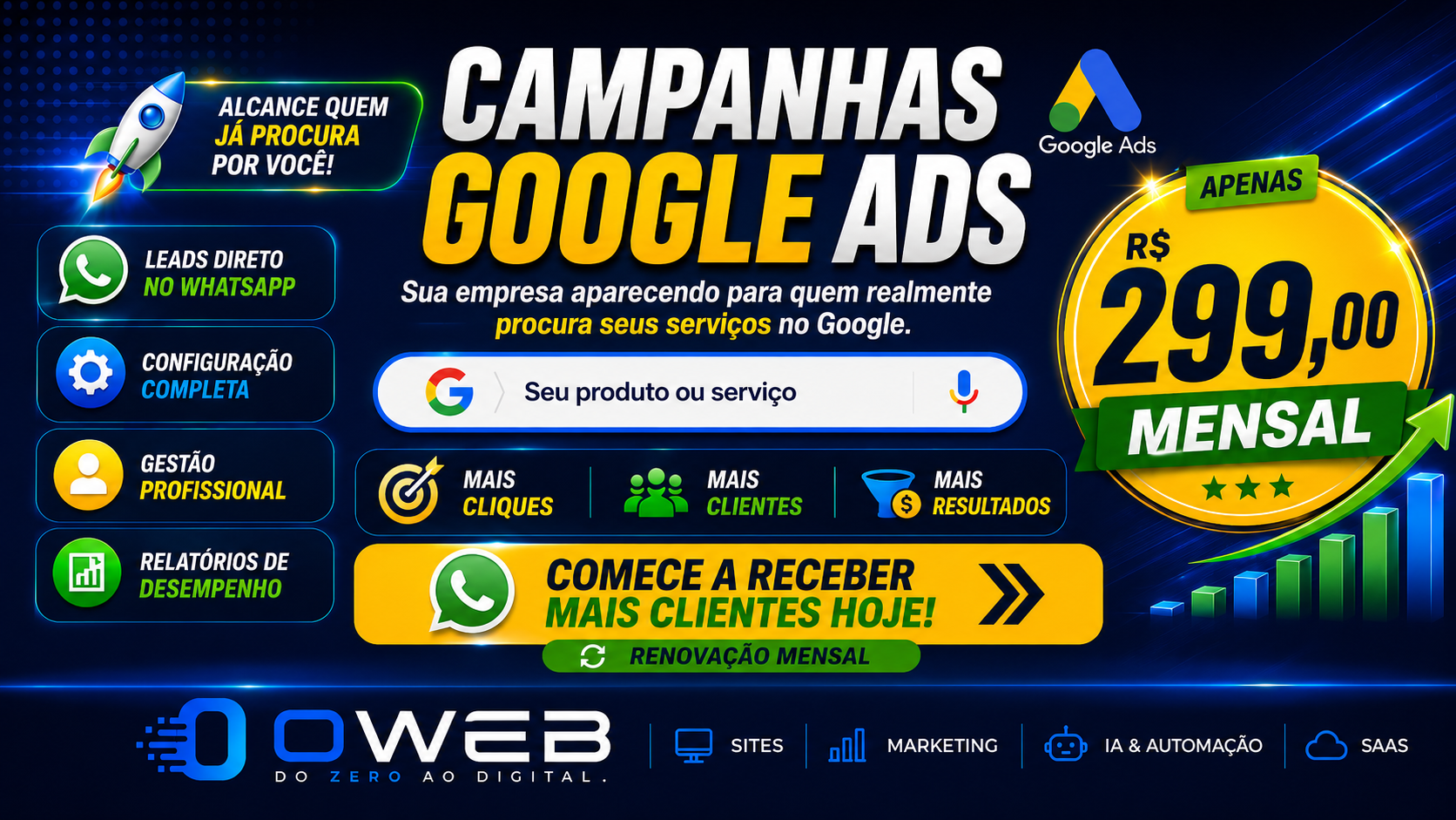 Campanhas Google Ads — banner horizontal