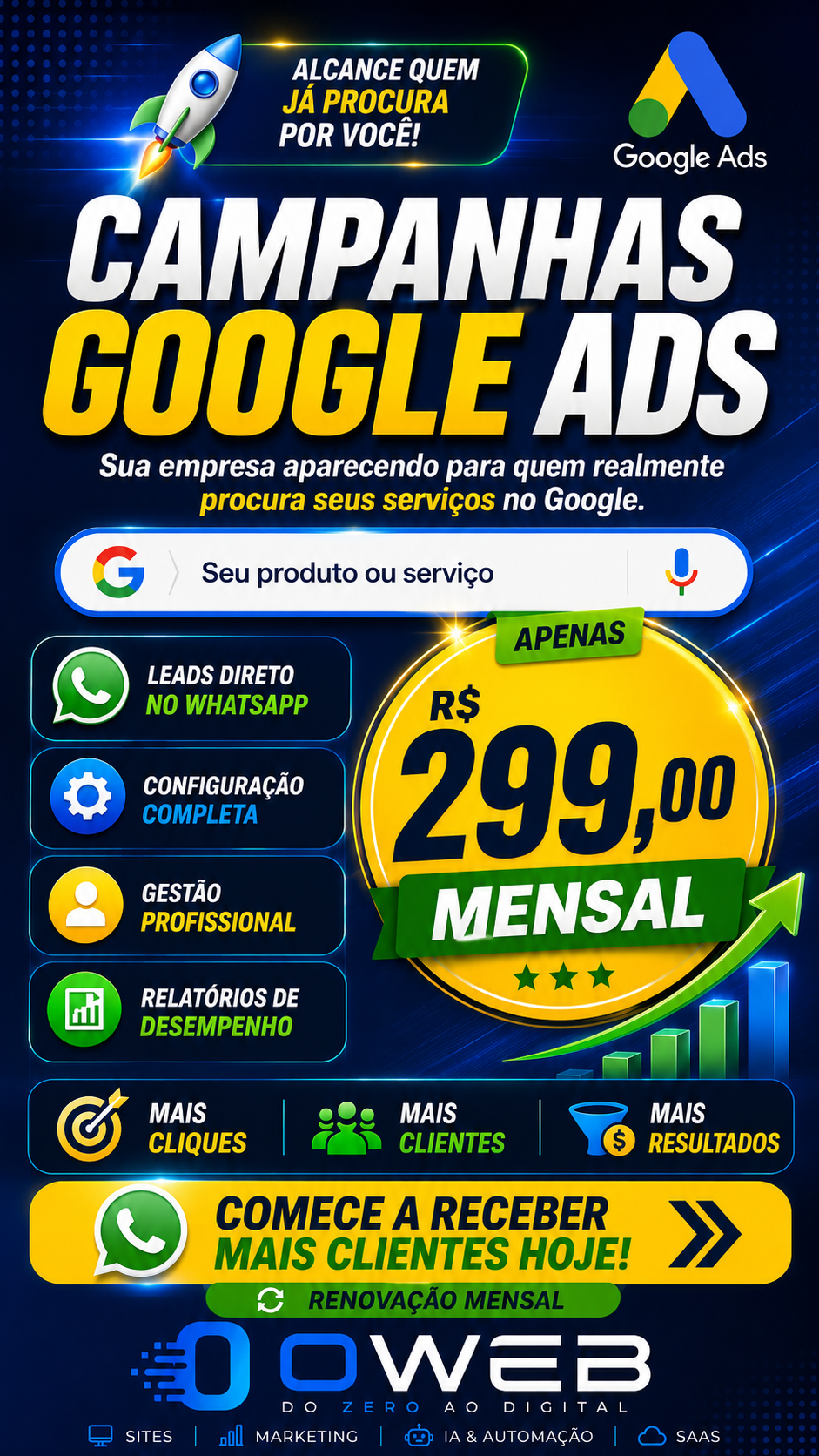 Campanhas Google Ads — story vertical